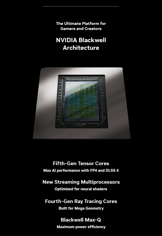 NVIDIA DLSS 4 mobile section