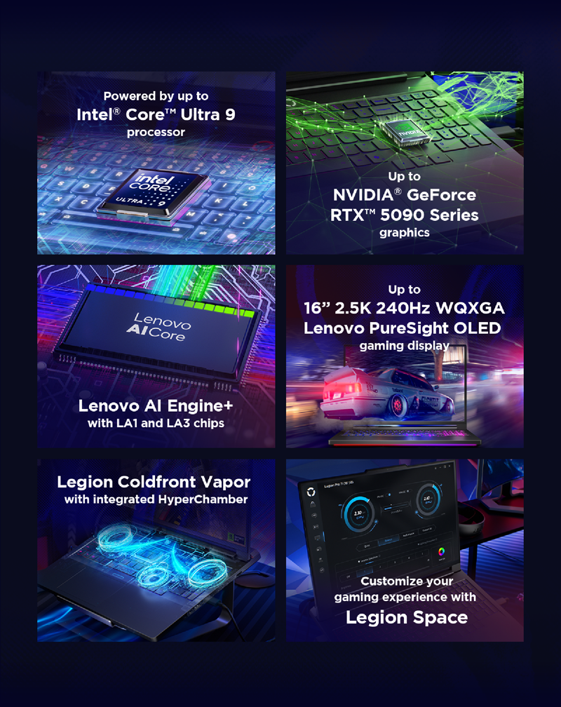 Lenovo Legion Pro 7i specs overview