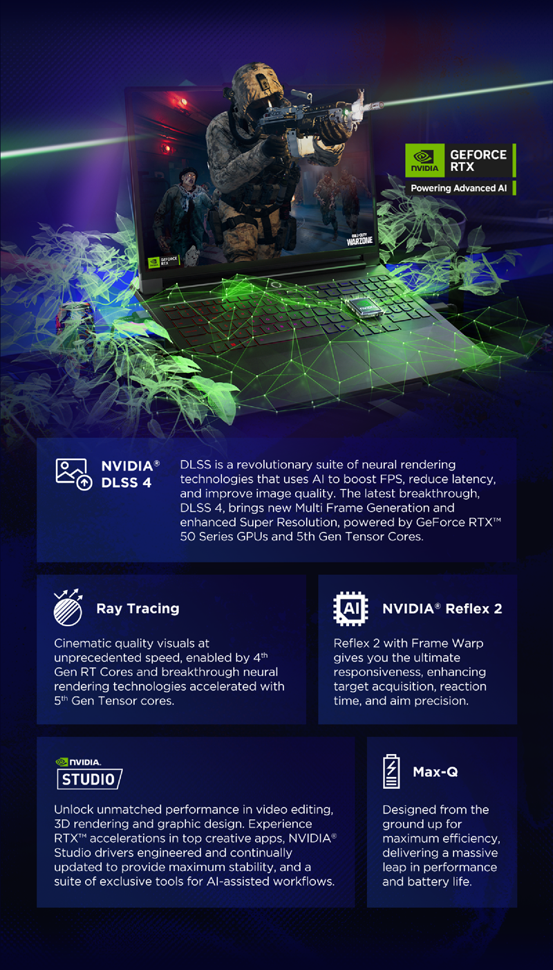 NVIDIA RTX 50-series specs overview
