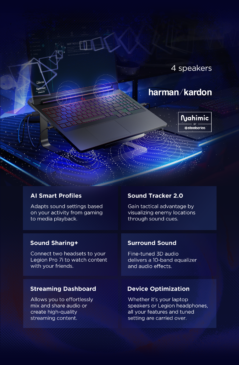 Nahimic by SteelSeries Audio for games. AI-powered immersive 3D audio.